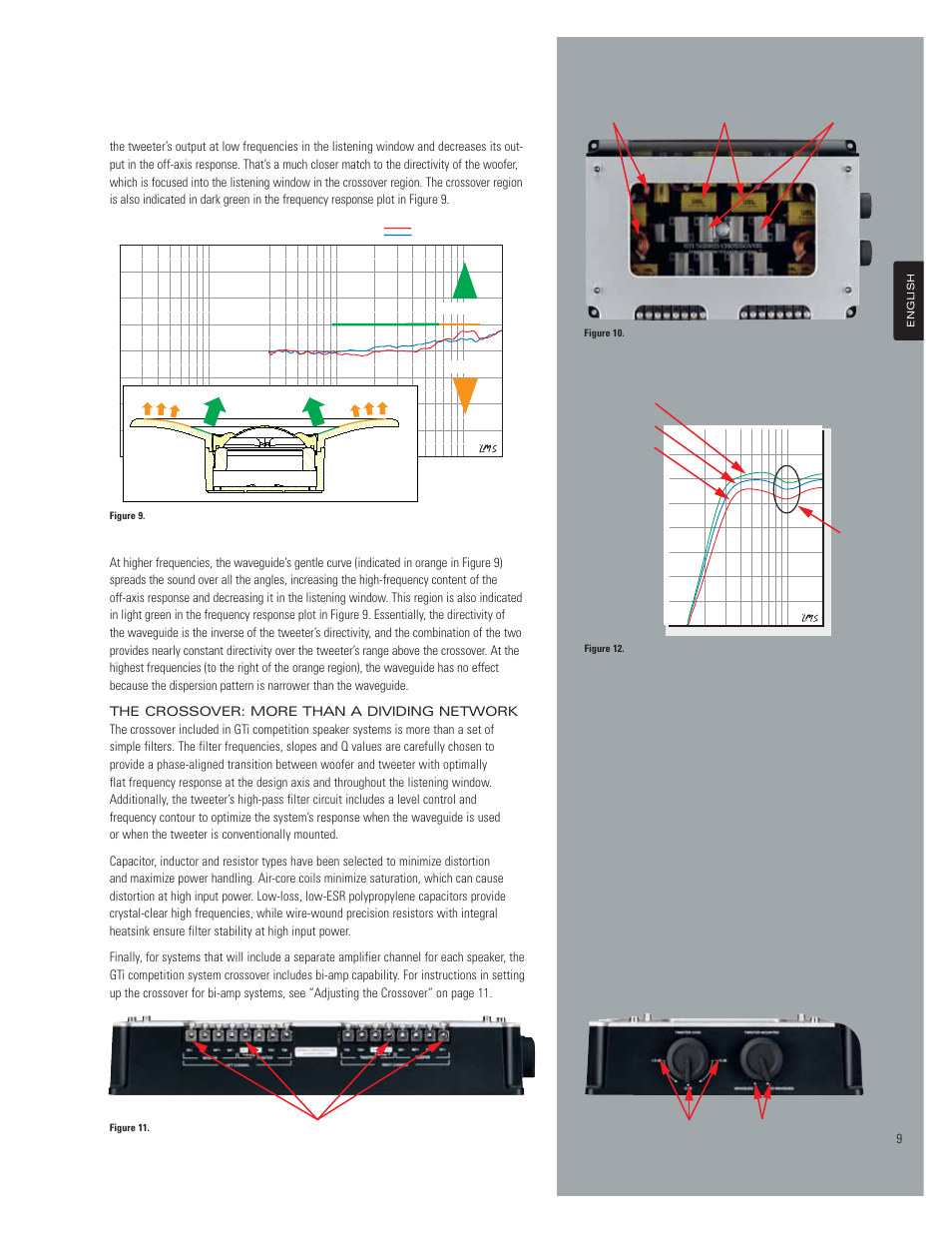 JBL 660GTI User Manual | Page 9 / 20