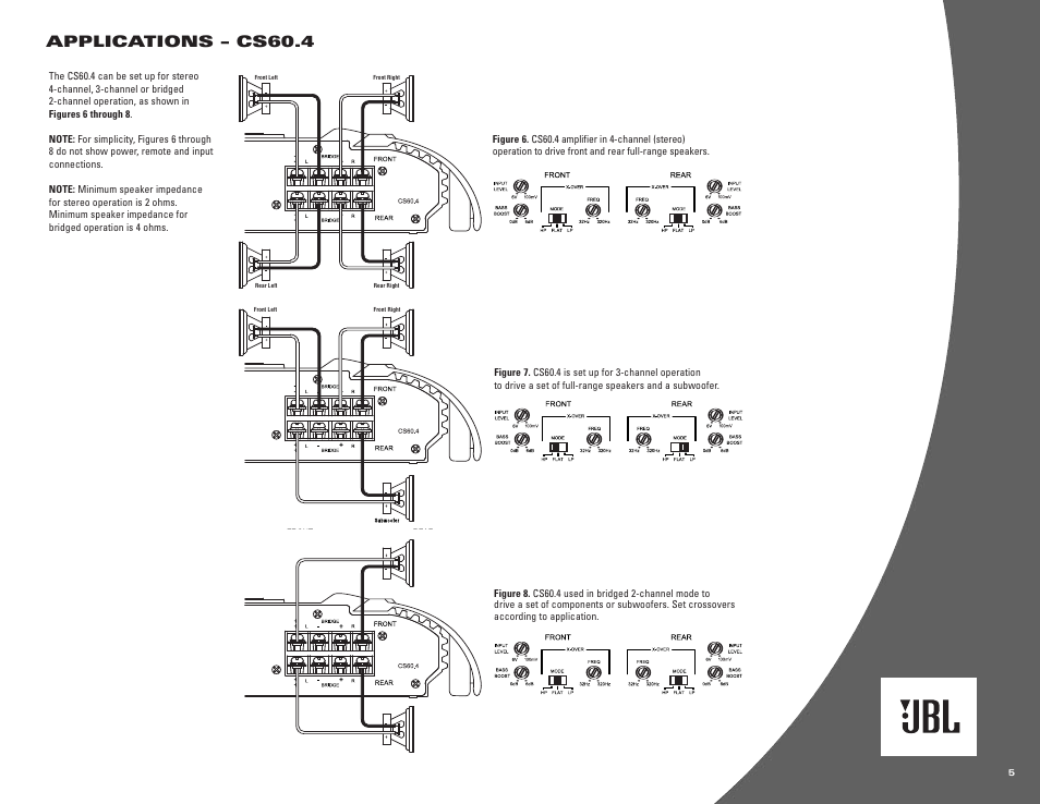 Applications – cs60.4 | JBL CS300.1 User Manual | Page 5 / 8