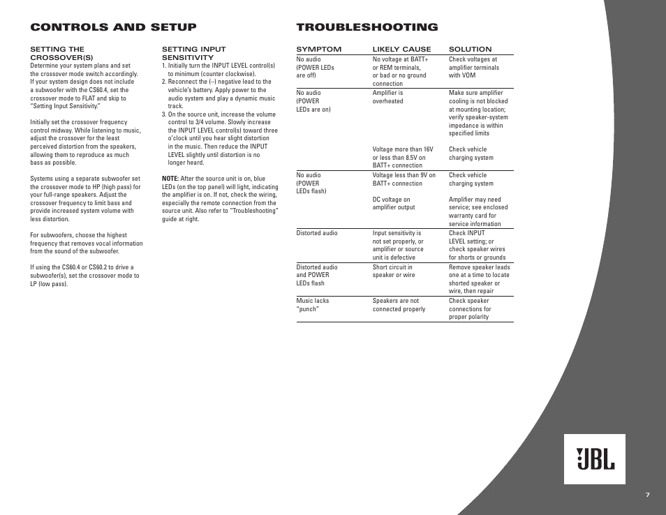 Controls and setup, Troubleshooting | JBL CS300.1 User Manual | Page 7 / 8