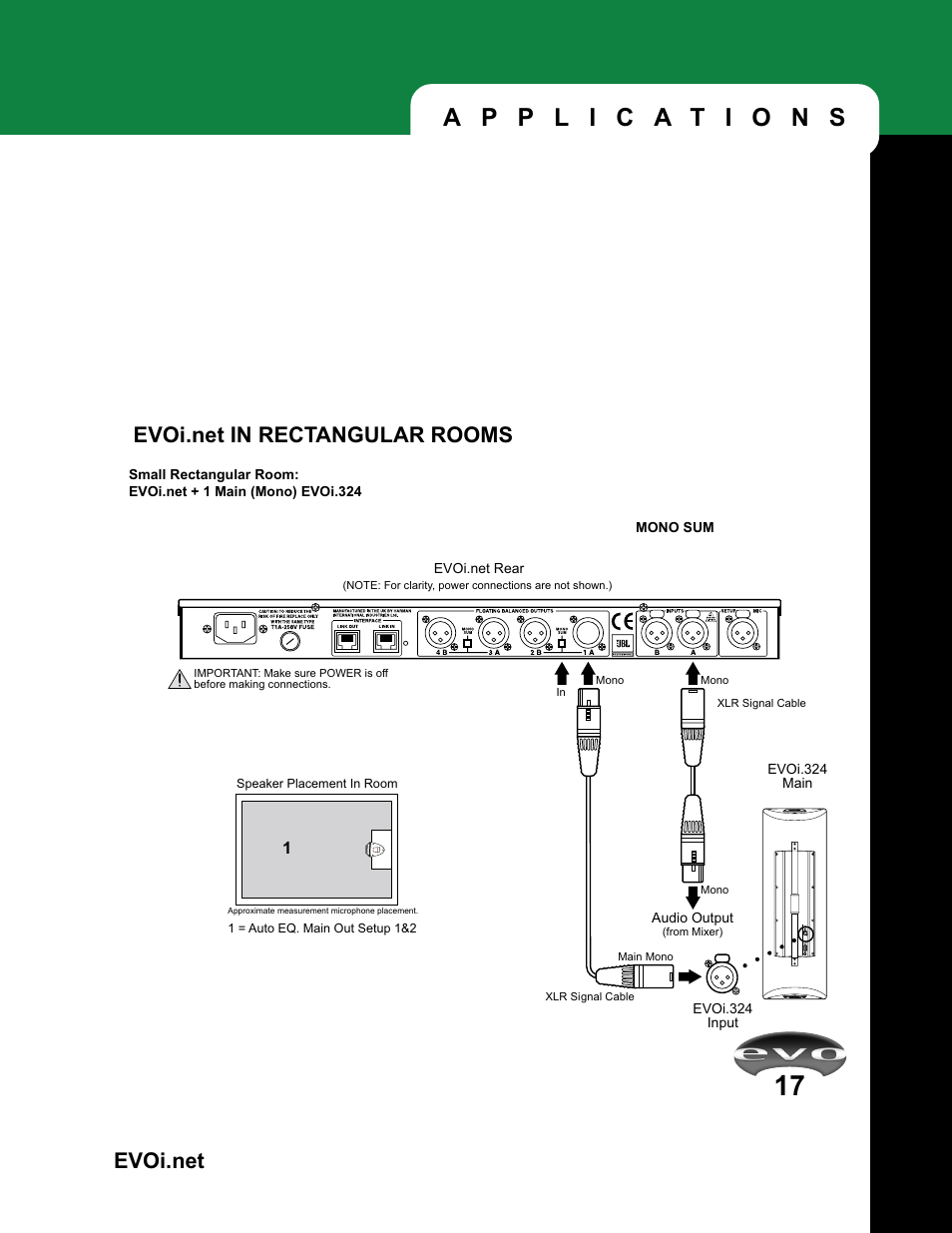 JBL EVOi.net User Manual | Page 19 / 36