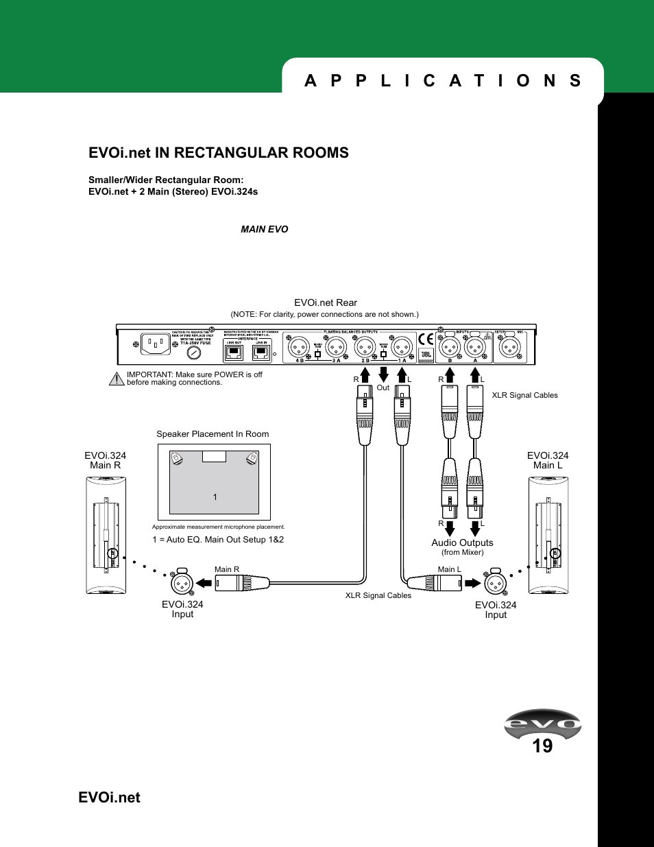 JBL EVOi.net User Manual | Page 21 / 36