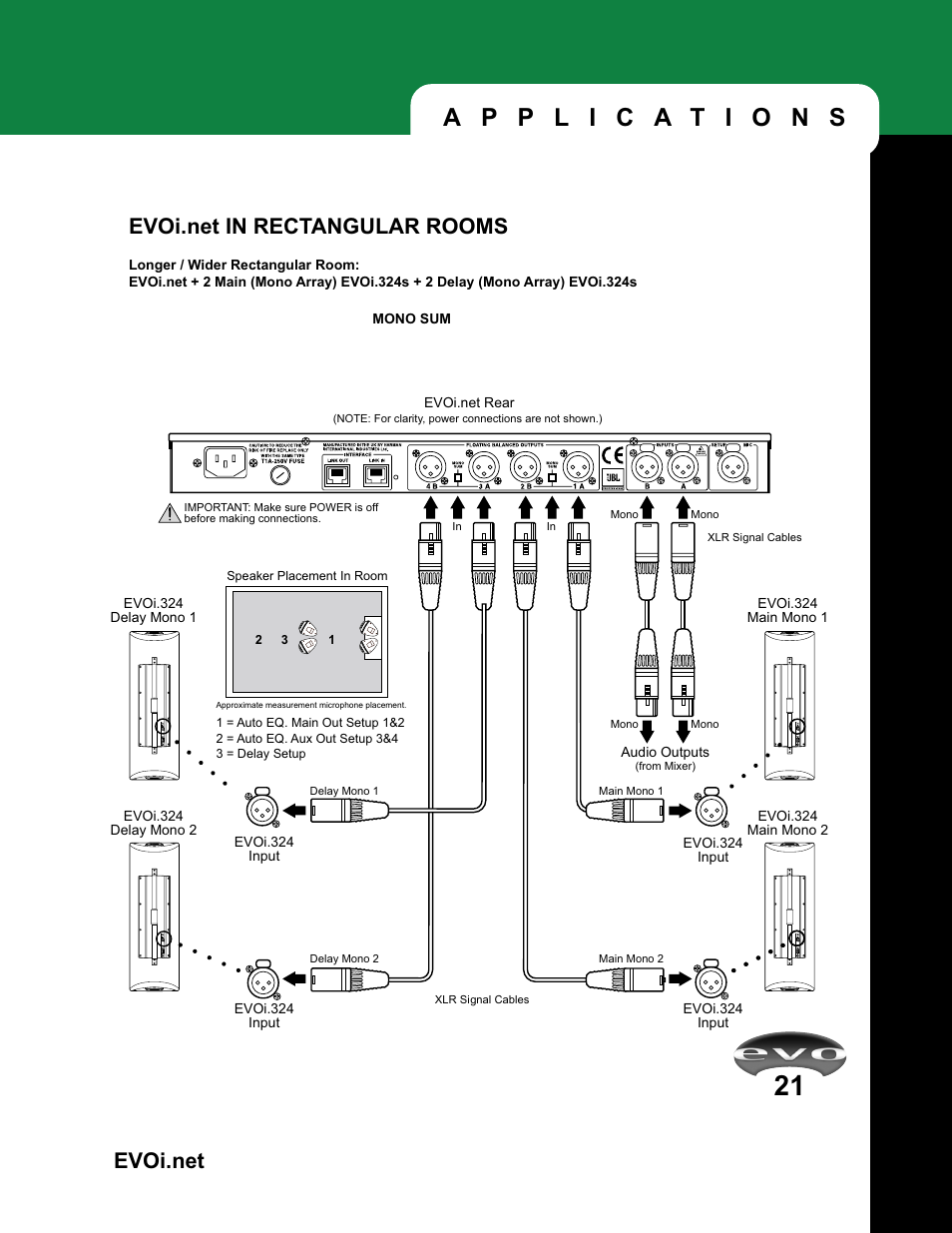 JBL EVOi.net User Manual | Page 23 / 36