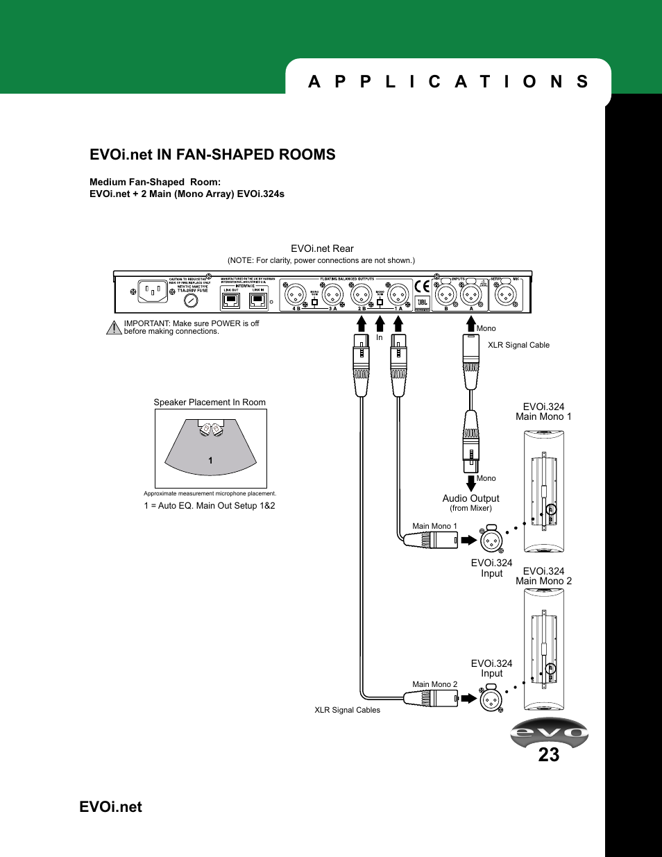 JBL EVOi.net User Manual | Page 25 / 36