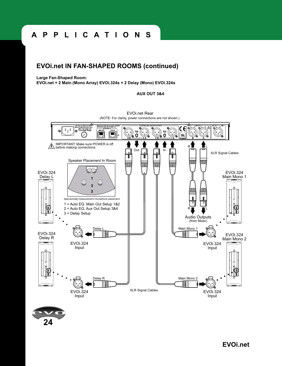 JBL EVOi.net User Manual | Page 26 / 36