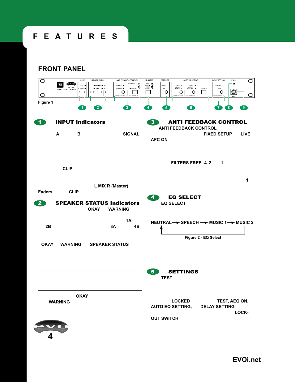 Front panel | JBL EVOi.net User Manual | Page 6 / 36