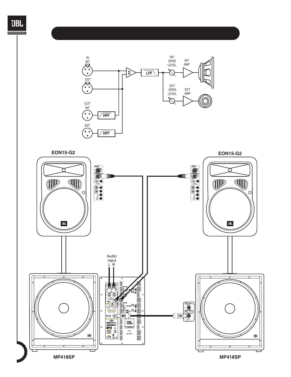 Sub + sub mode | JBL MP418SP User Manual | Page 16 / 20