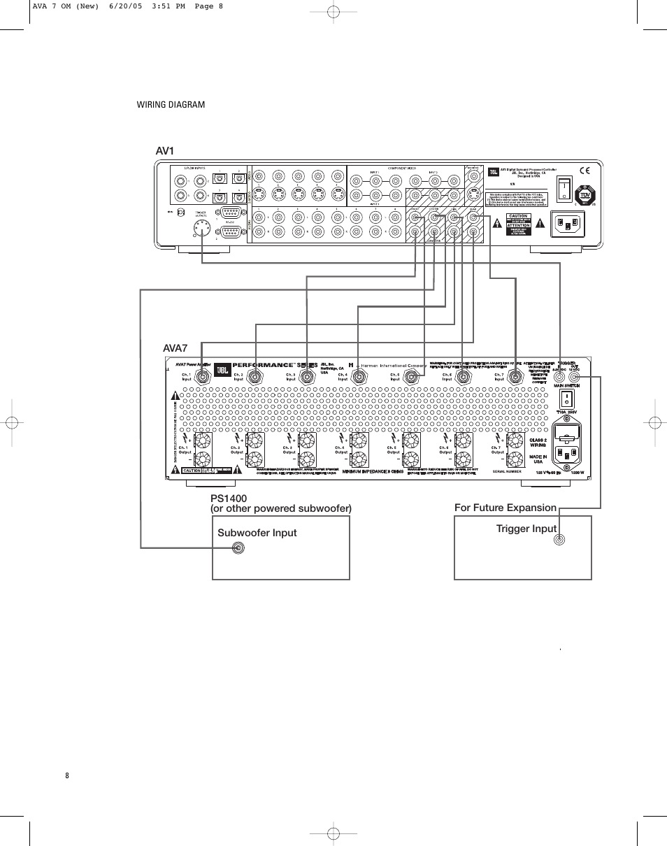 JBL AVA7 User Manual | Page 8 / 12