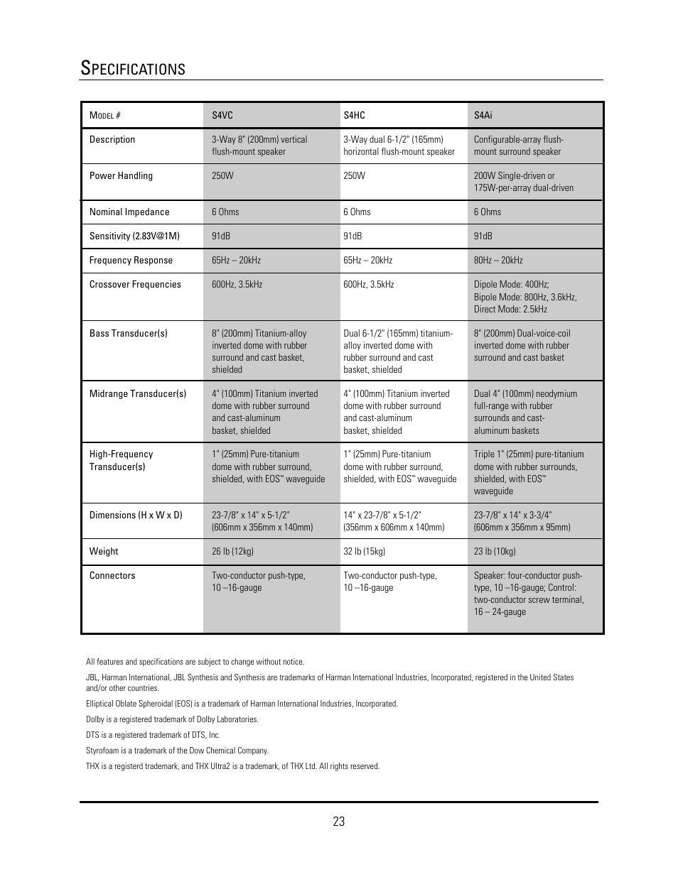 Pecifications | JBL S4HC User Manual | Page 23 / 24