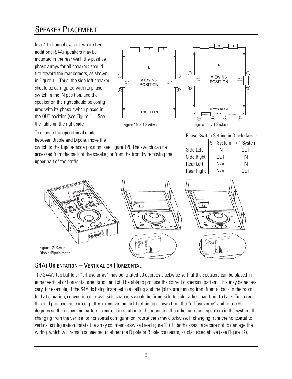 S4ai o, Peaker, Lacement | Rientation, Ertical or, Orizontal, Figure 12. switch for dipole/bipole mode | JBL S4HC User Manual | Page 9 / 24