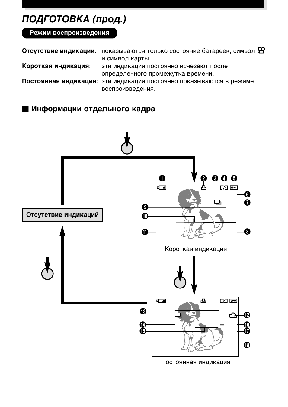 Olympus E-100RS User Manual | Page 14 / 44
