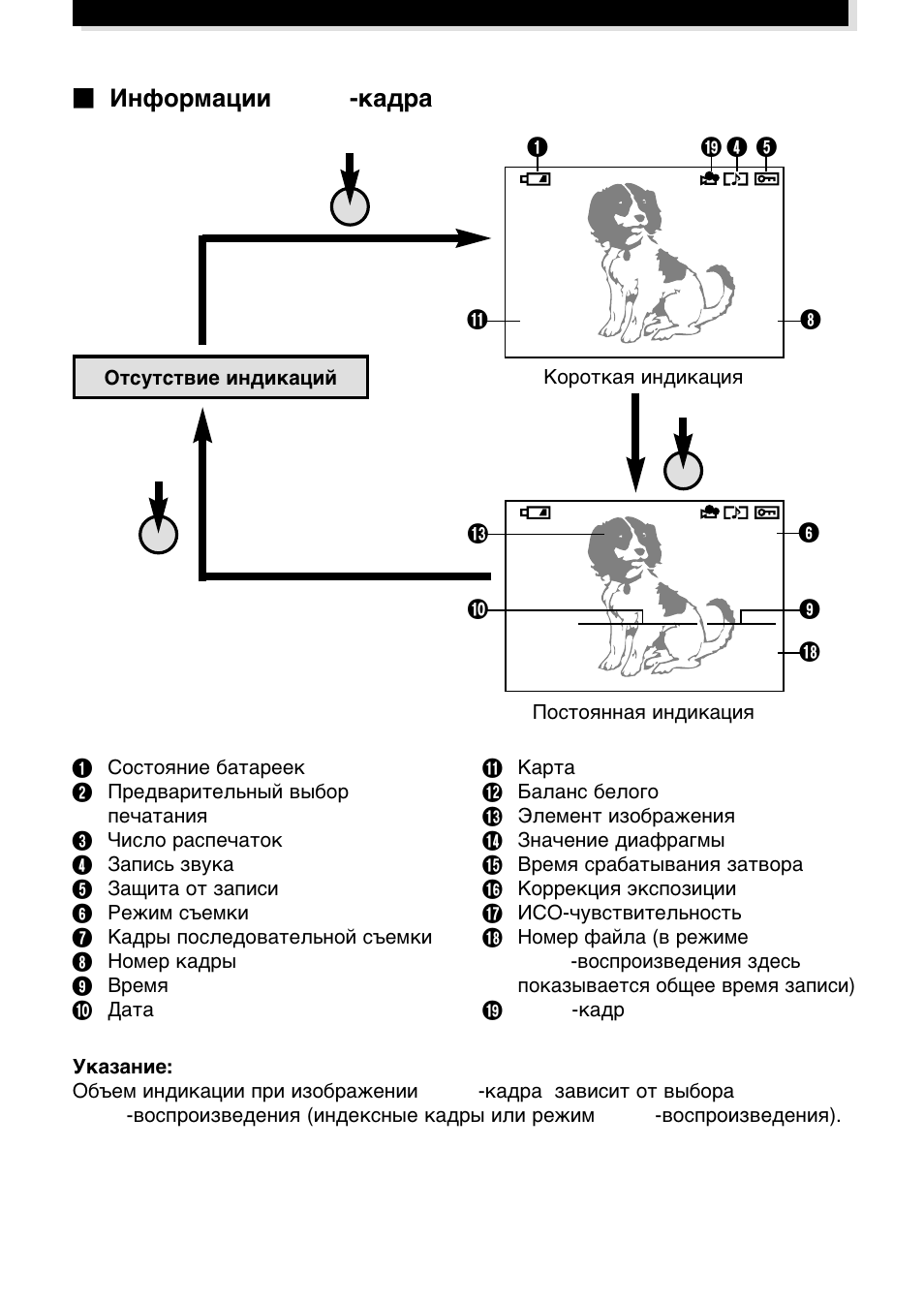 Movie | Olympus E-100RS User Manual | Page 15 / 44