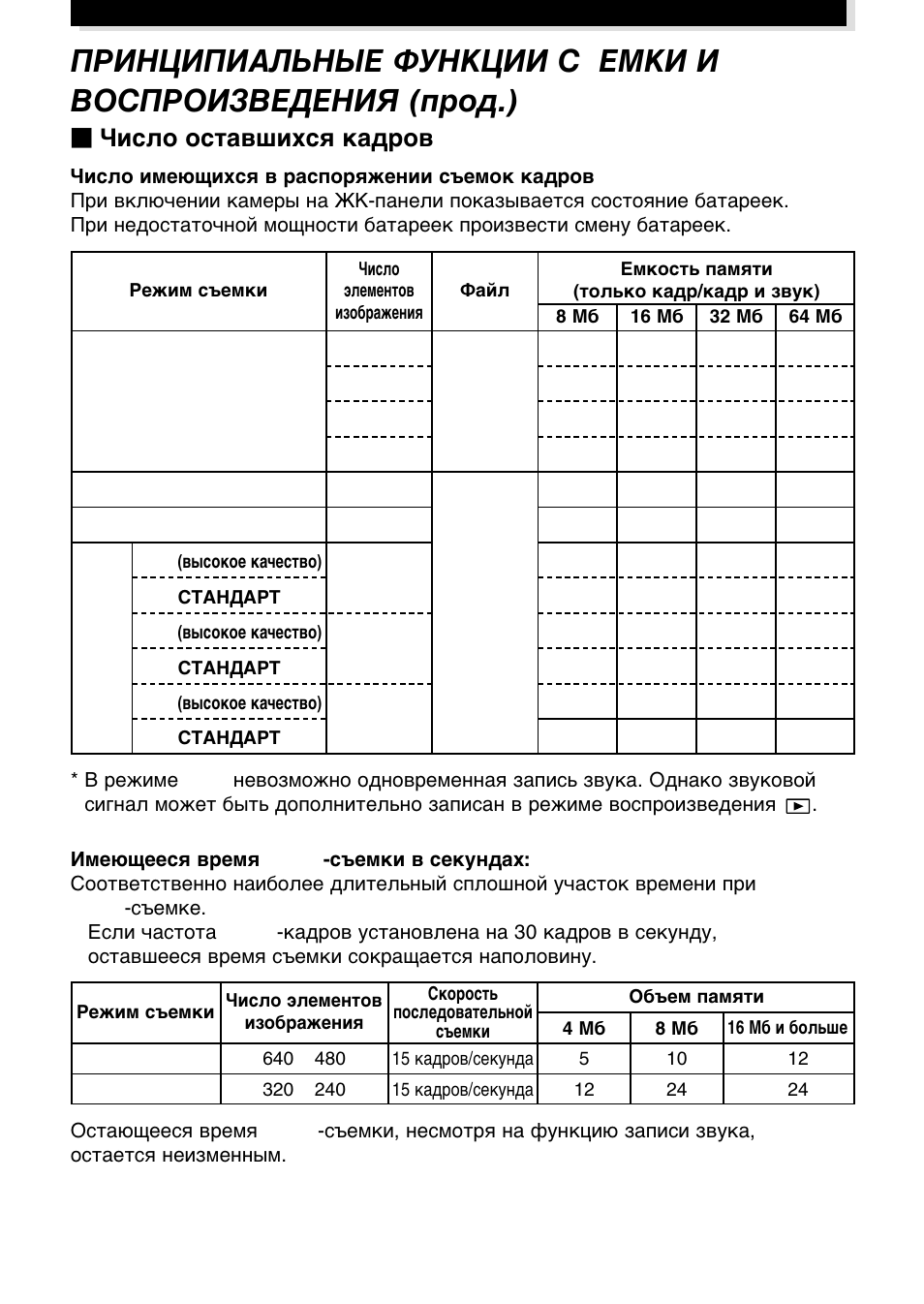 Ö ( .) | Olympus E-100RS User Manual | Page 22 / 44