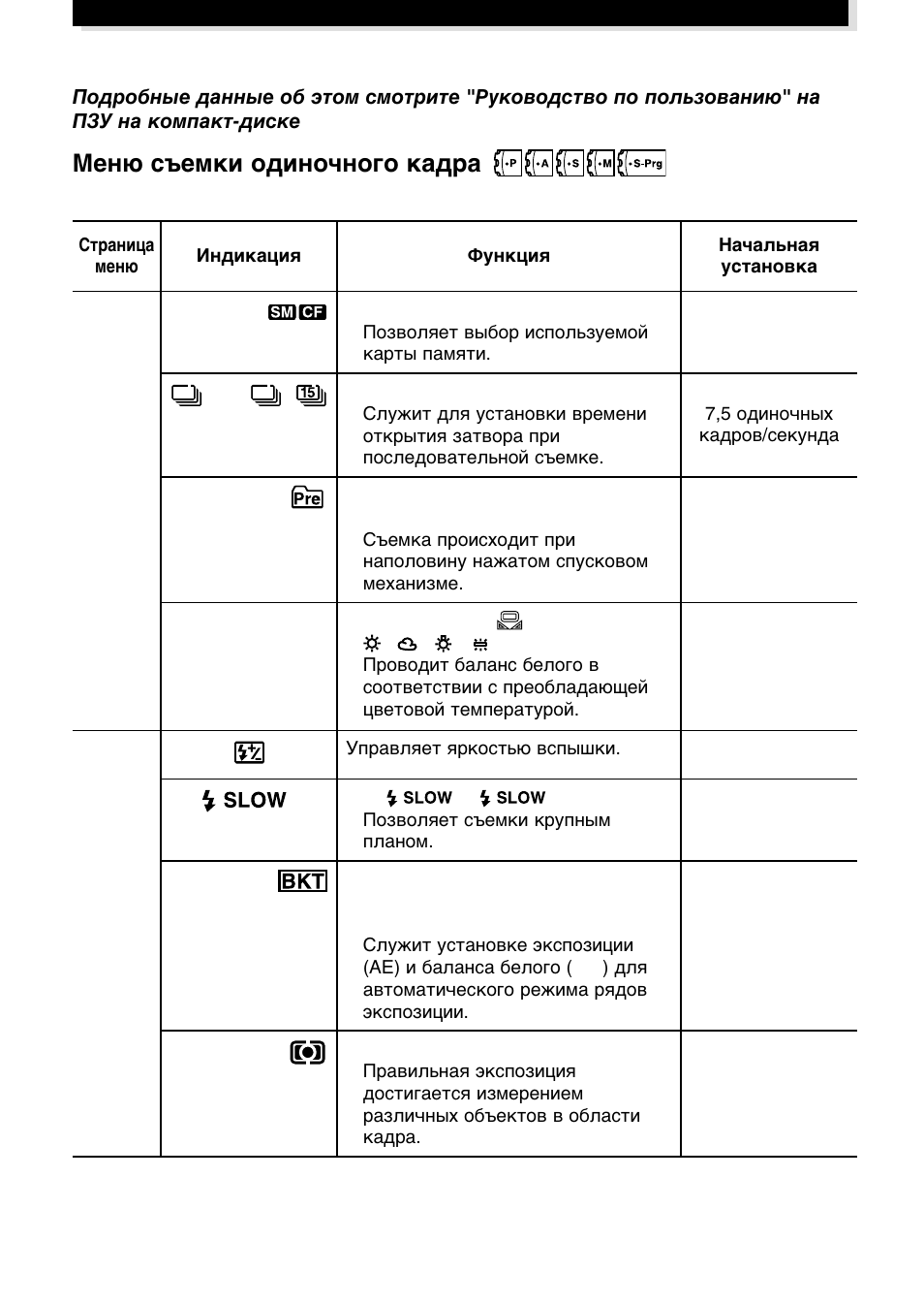 Olympus E-100RS User Manual | Page 31 / 44