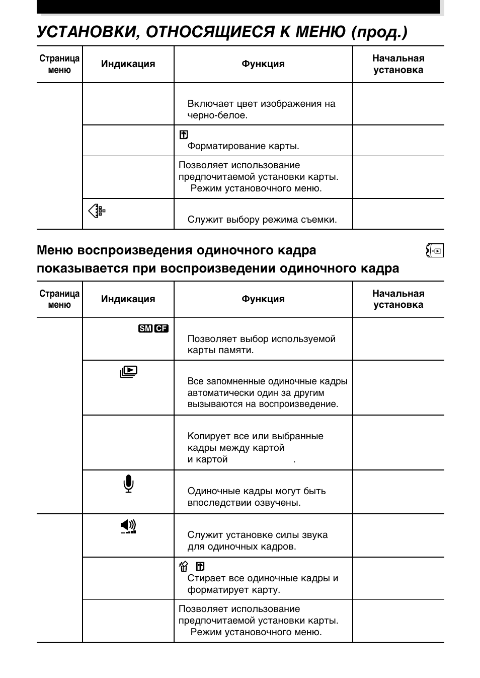 Olympus E-100RS User Manual | Page 34 / 44