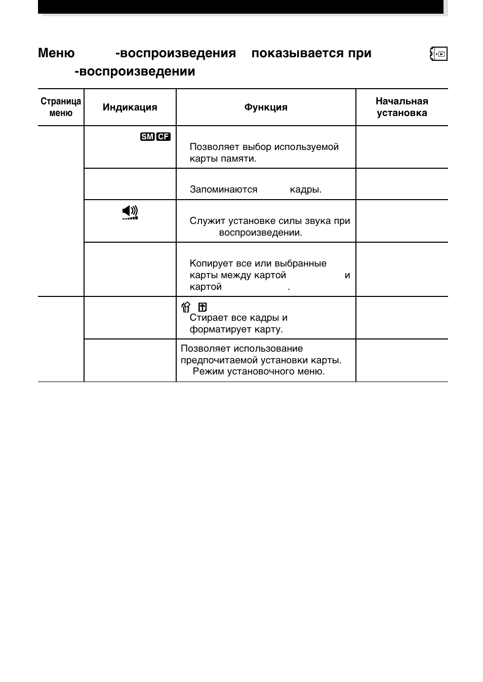Movie - – movie | Olympus E-100RS User Manual | Page 35 / 44