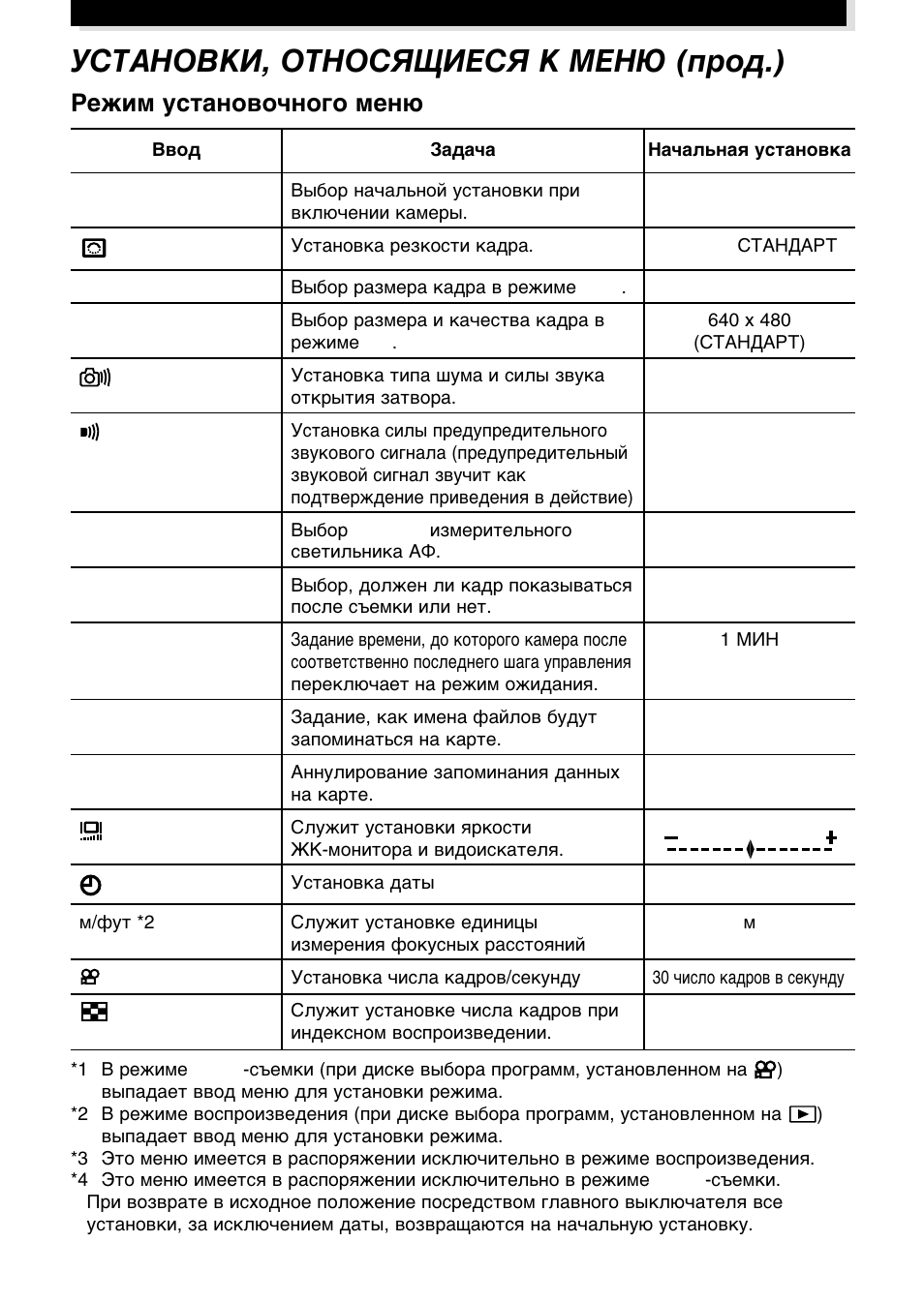 Olympus E-100RS User Manual | Page 36 / 44