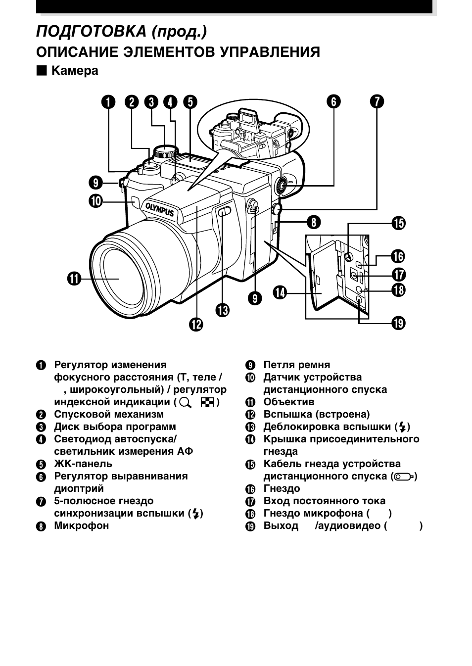 Olympus E-100RS User Manual | Page 8 / 44