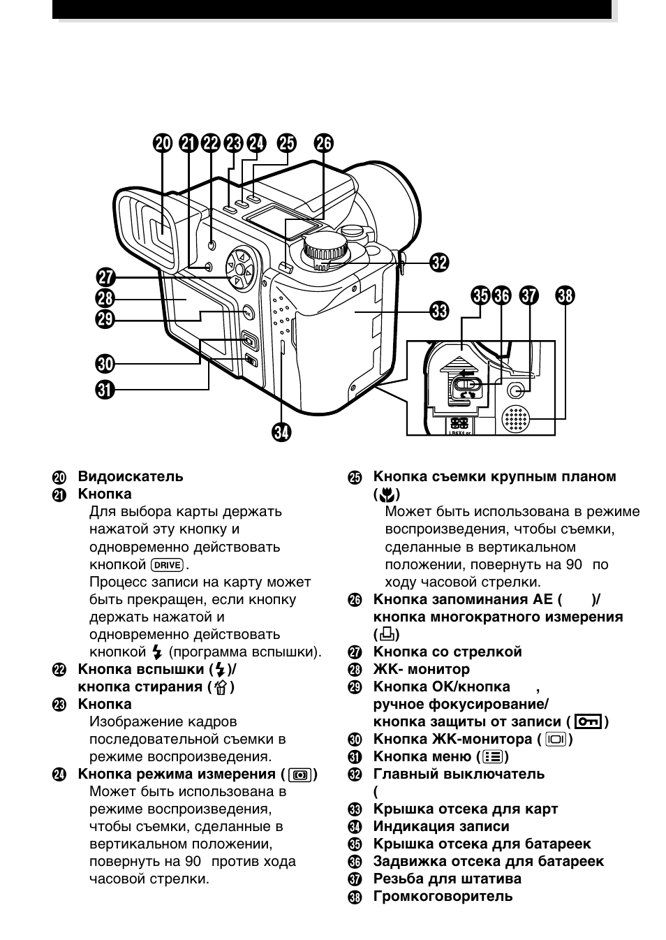 Olympus E-100RS User Manual | Page 9 / 44