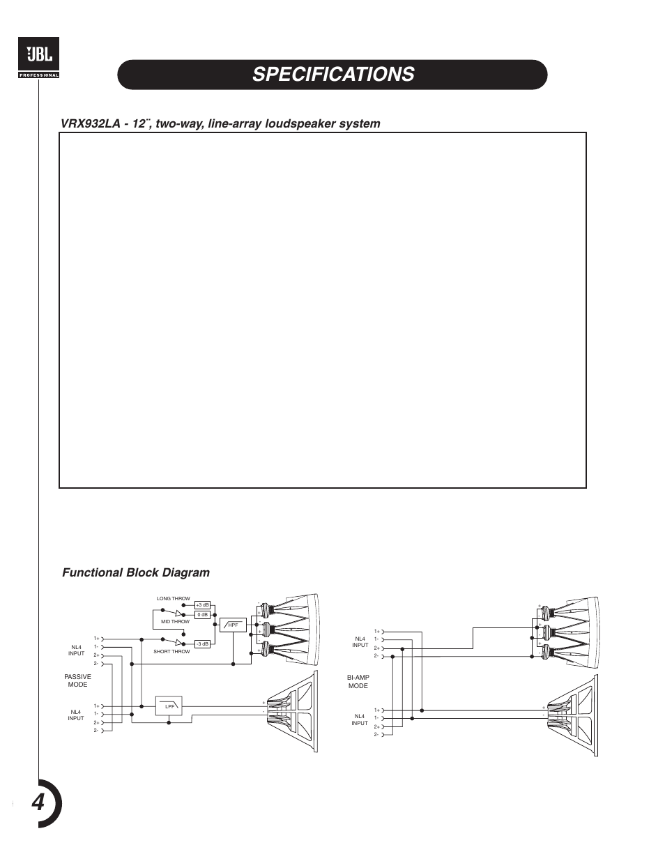 Specifications, Functional block diagram | JBL VRX932LA User Manual | Page 4 / 12