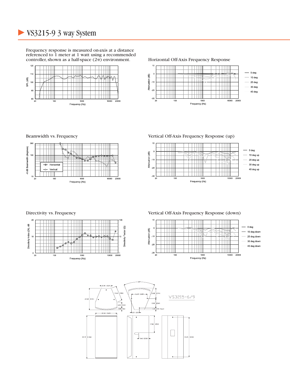 JBL Three-Way Full Range Loudspeaker System for Permanent Installation VS3215-9 User Manual | Page 2 / 4