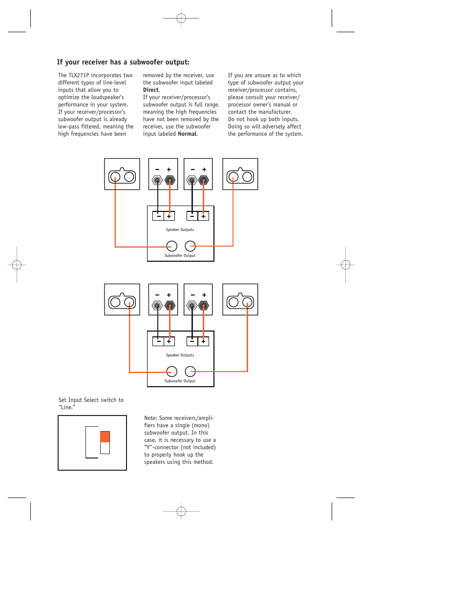 If your receiver has a subwoofer output | JBL TLX271P User Manual | Page 5 / 6