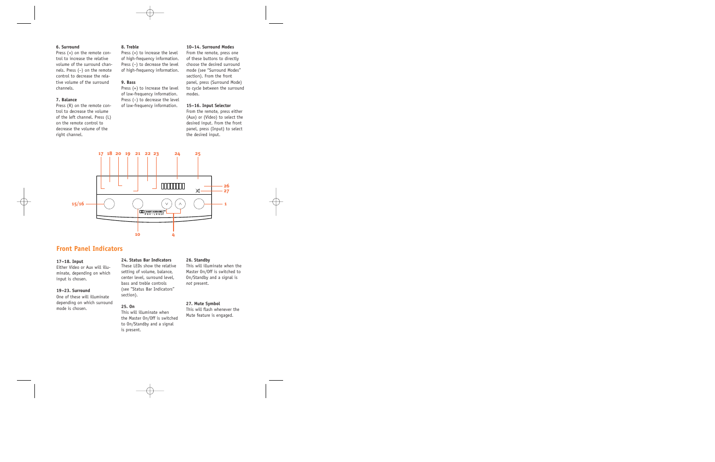 Front panel indicators | JBL ECS300 User Manual | Page 10 / 11