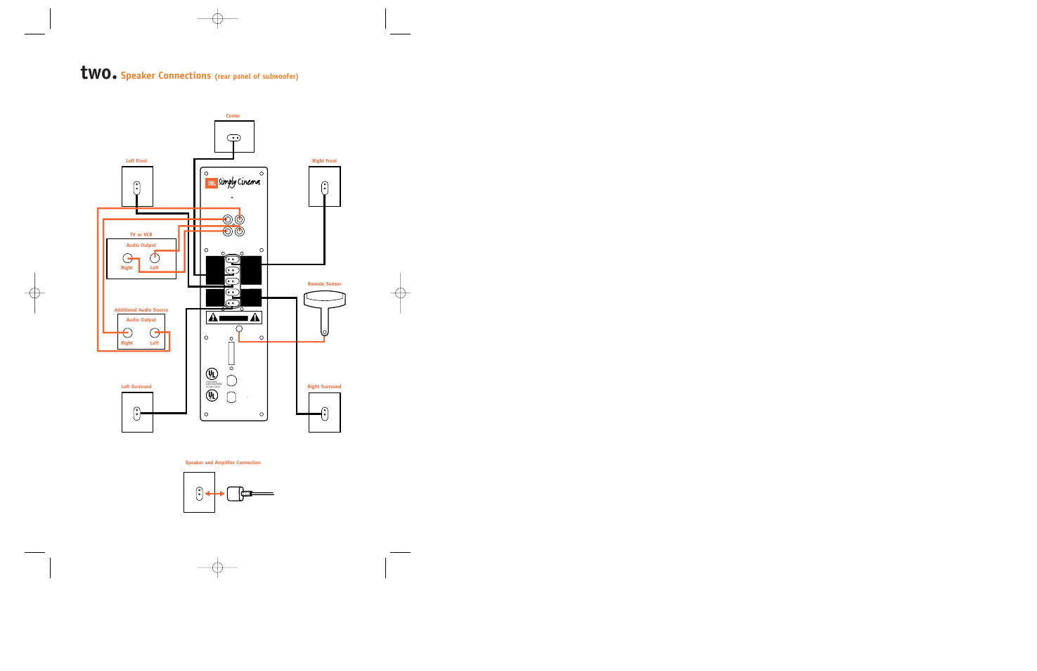 Speaker connections, Rear panel of subwoofer), Sub300 | JBL ECS300 User Manual | Page 8 / 11