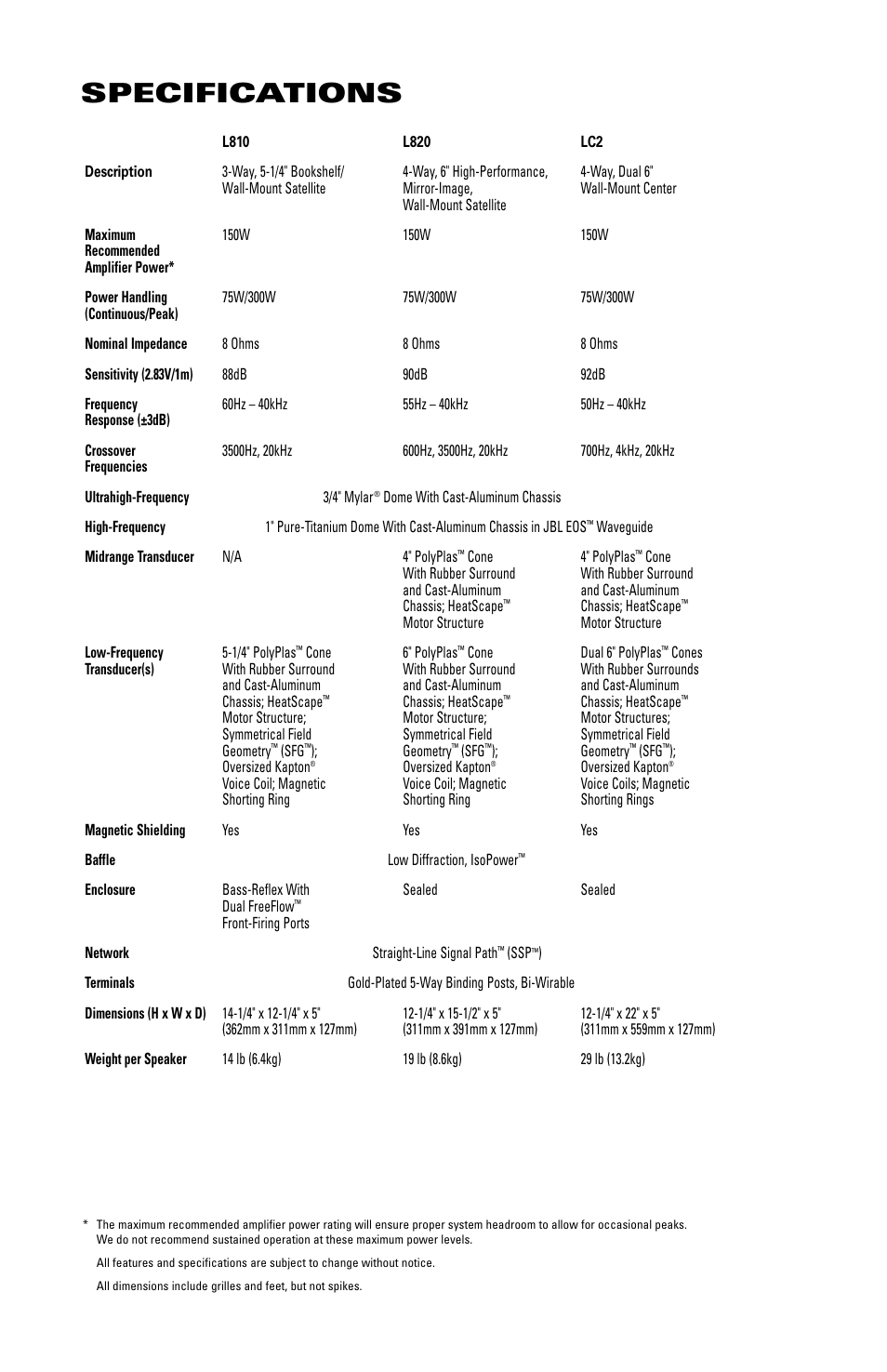 Specifications | JBL L820 User Manual | Page 4 / 5