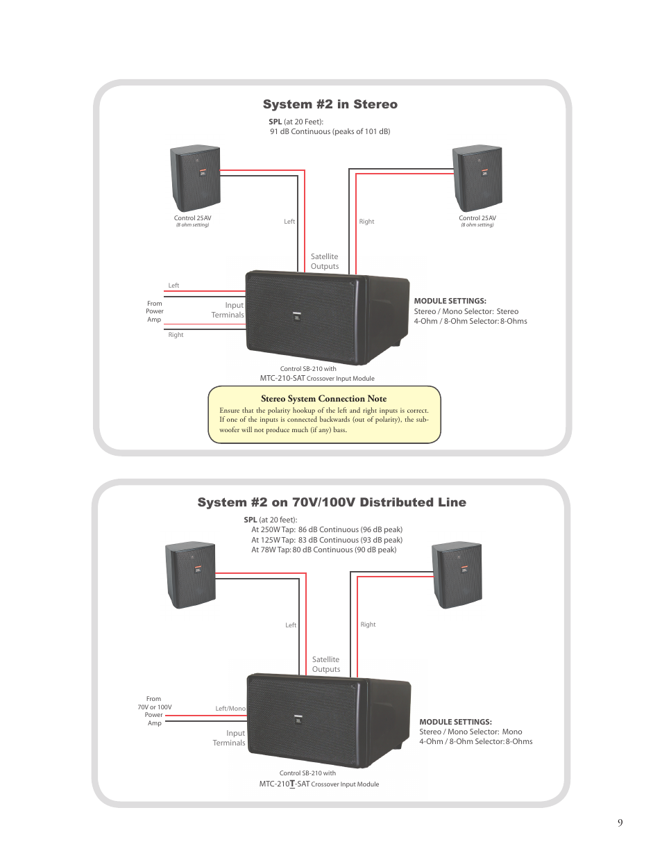 System #2 in stereo | JBL SB210 User Manual | Page 11 / 20