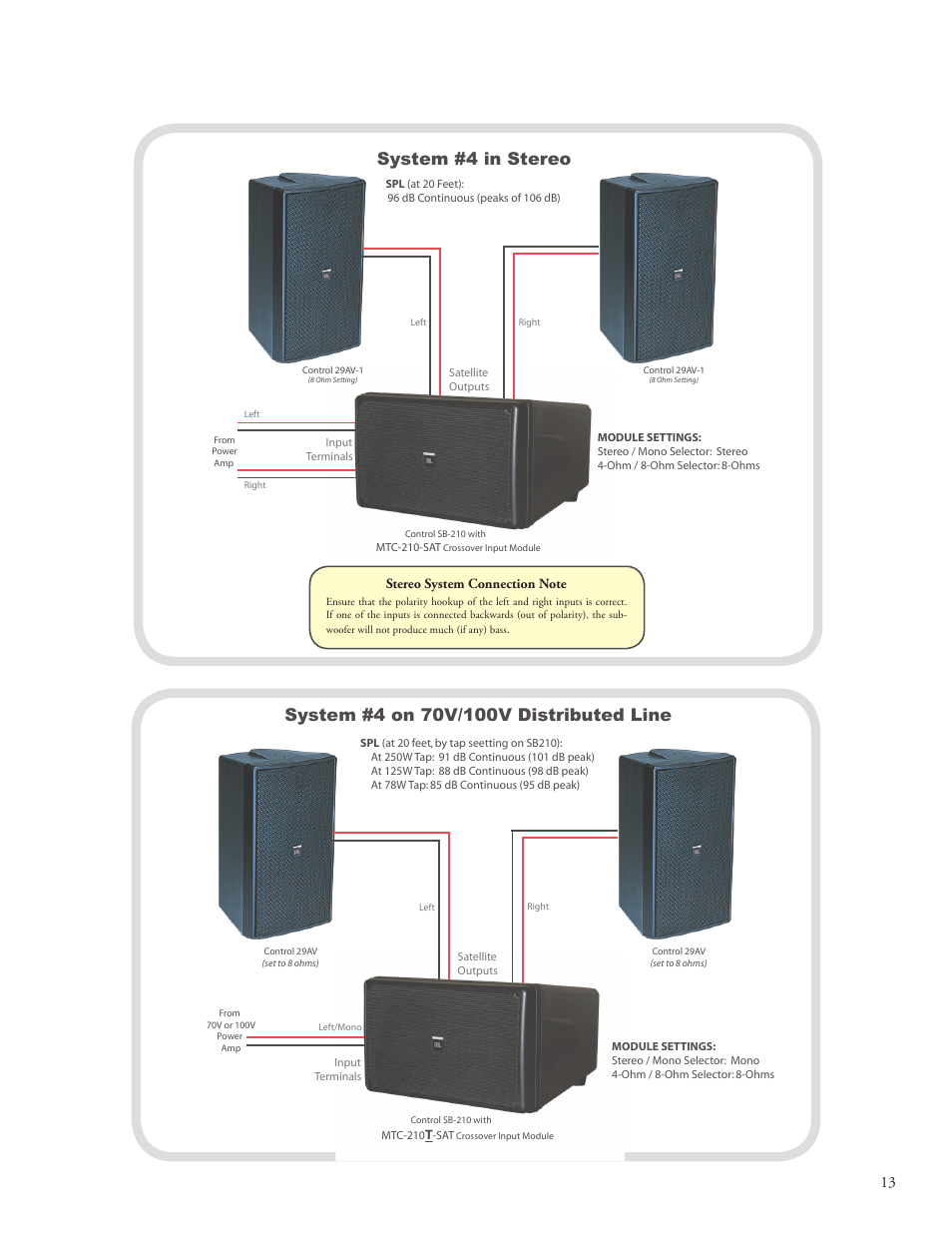 System #4 in stereo | JBL SB210 User Manual | Page 15 / 20