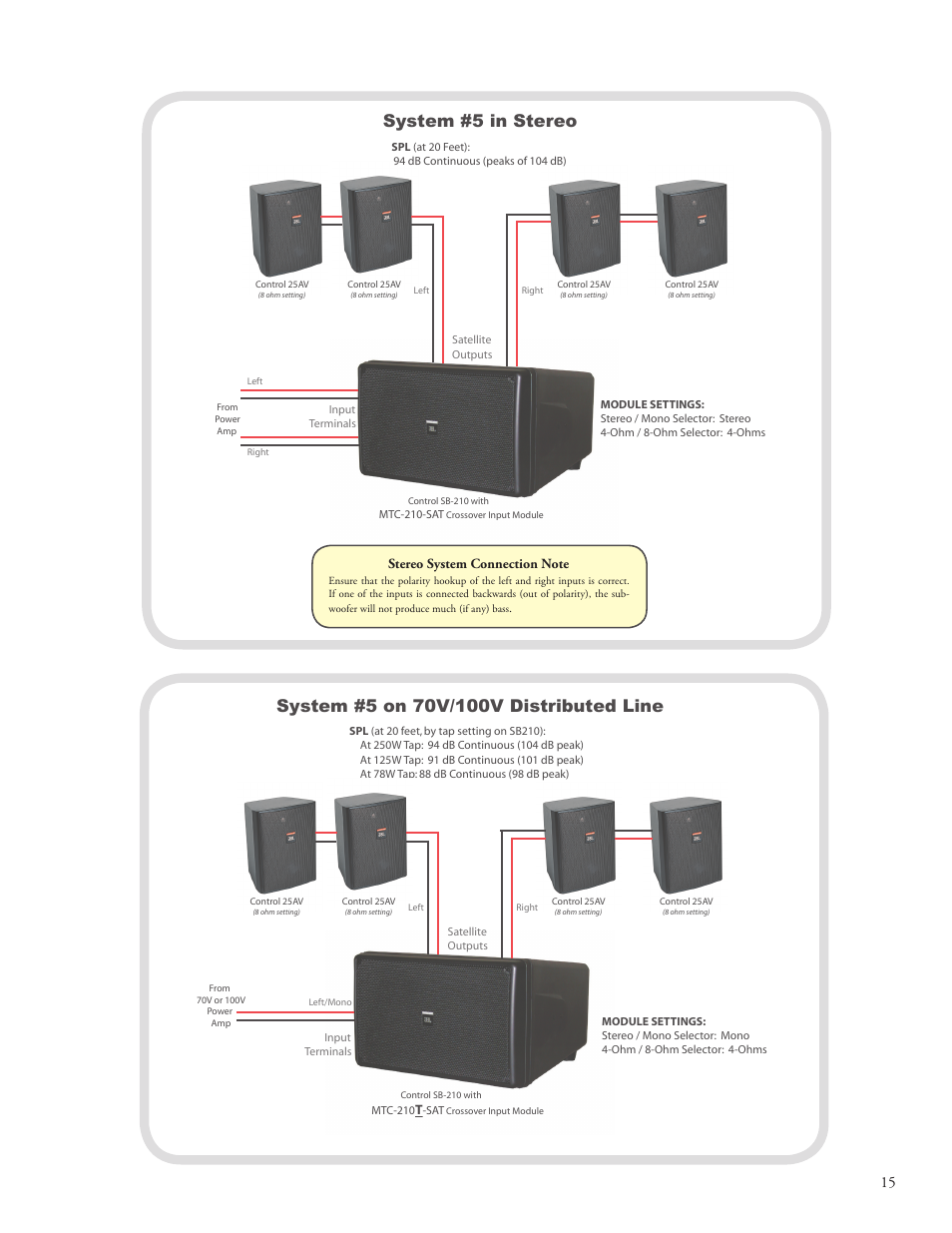 System #5 in stereo | JBL SB210 User Manual | Page 17 / 20