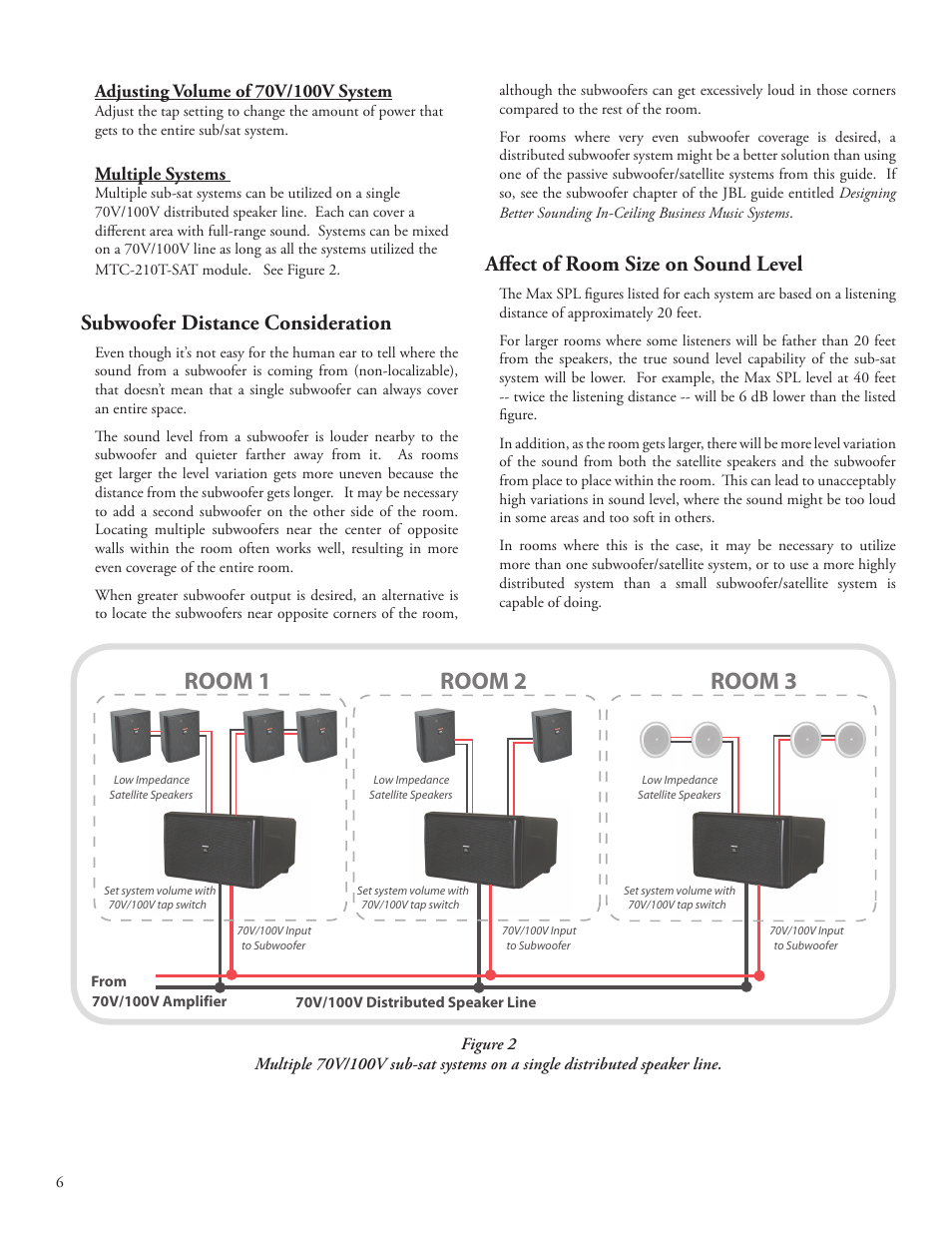 Room 1 room 2 room 3, Subwoofer distance consideration, Affect of room size on sound level | JBL SB210 User Manual | Page 8 / 20