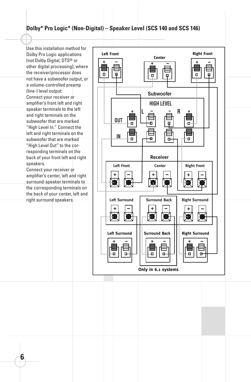 JBL DSC 1000 User Manual | Page 6 / 10