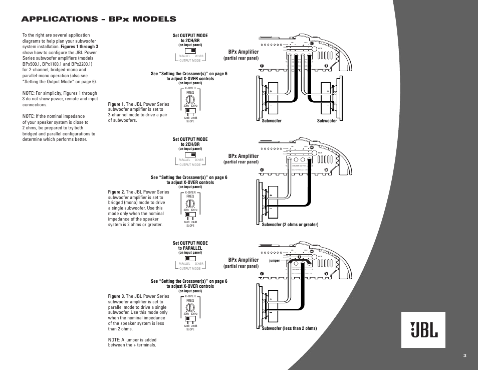 Applications – bpx models, Bpx amplifier | JBL BPx2200.1 User Manual | Page 3 / 8