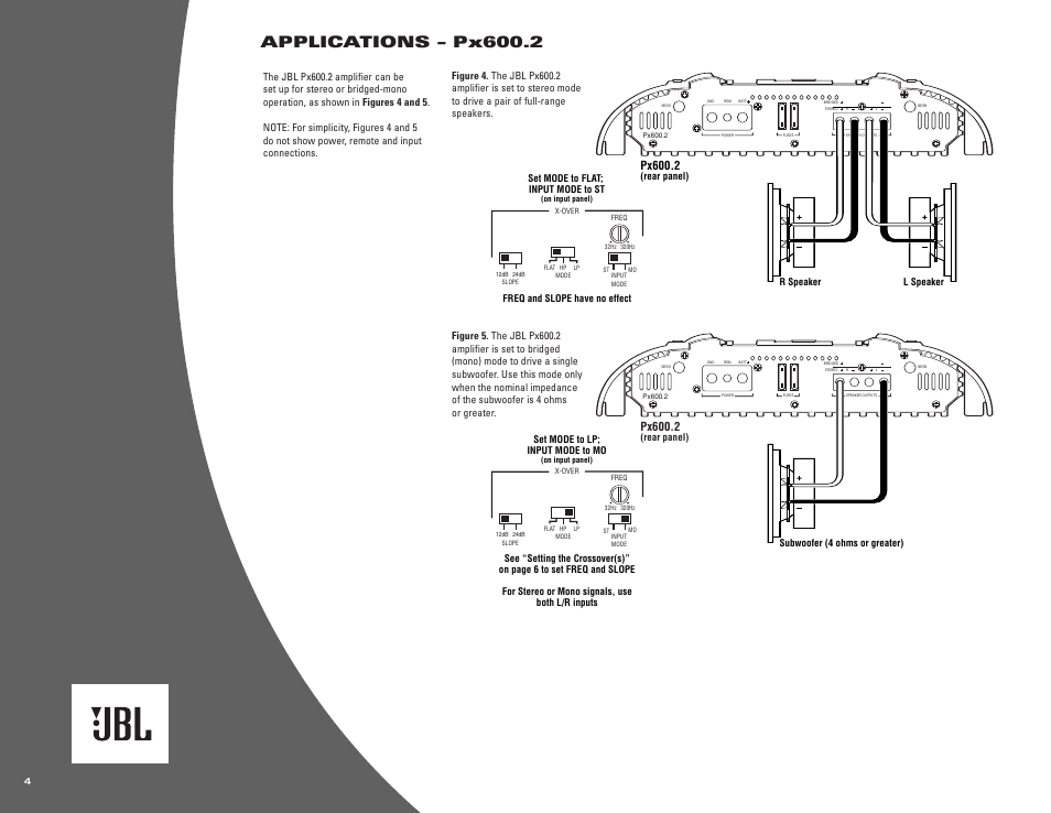 Applications – px600.2, Px600.2 | JBL BPx2200.1 User Manual | Page 4 / 8