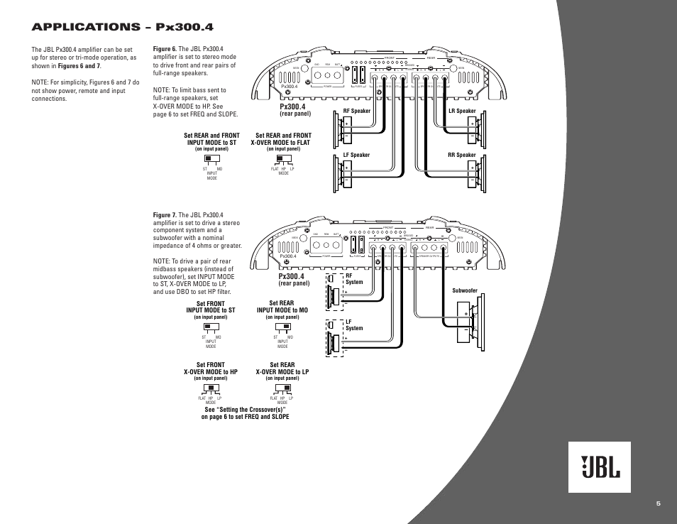 Applications – px300.4, Px300.4 | JBL BPx2200.1 User Manual | Page 5 / 8