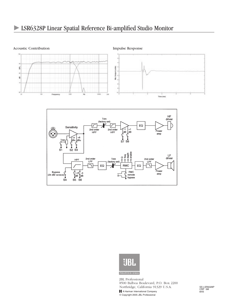 JBL LSR6328P User Manual | Page 4 / 4