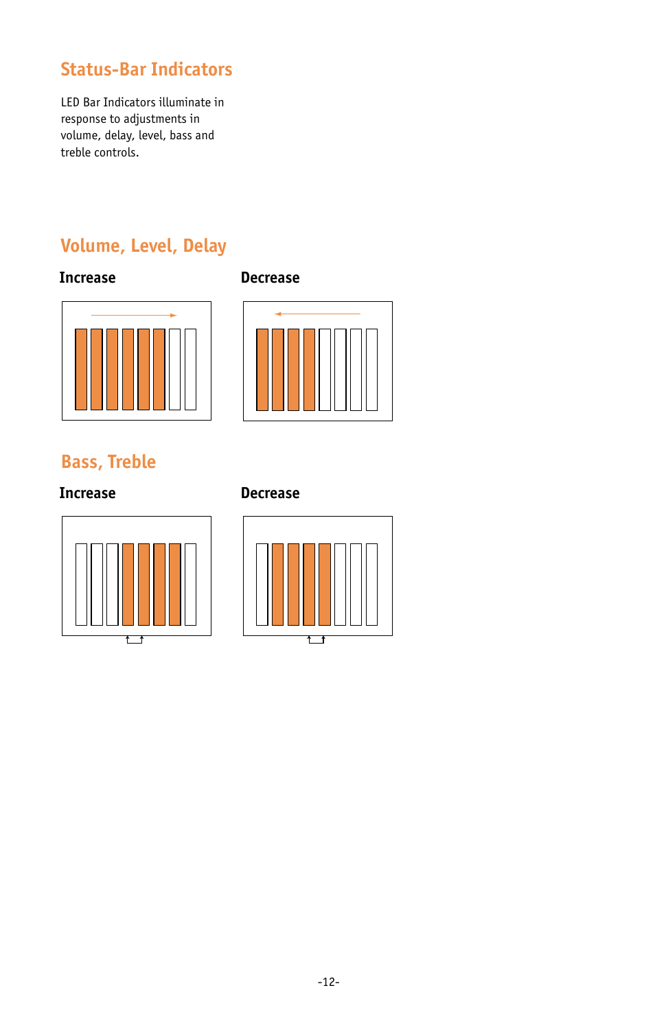 Status-bar indicators, Volume, level, delay, Bass, treble | JBL ESC333 User Manual | Page 12 / 16