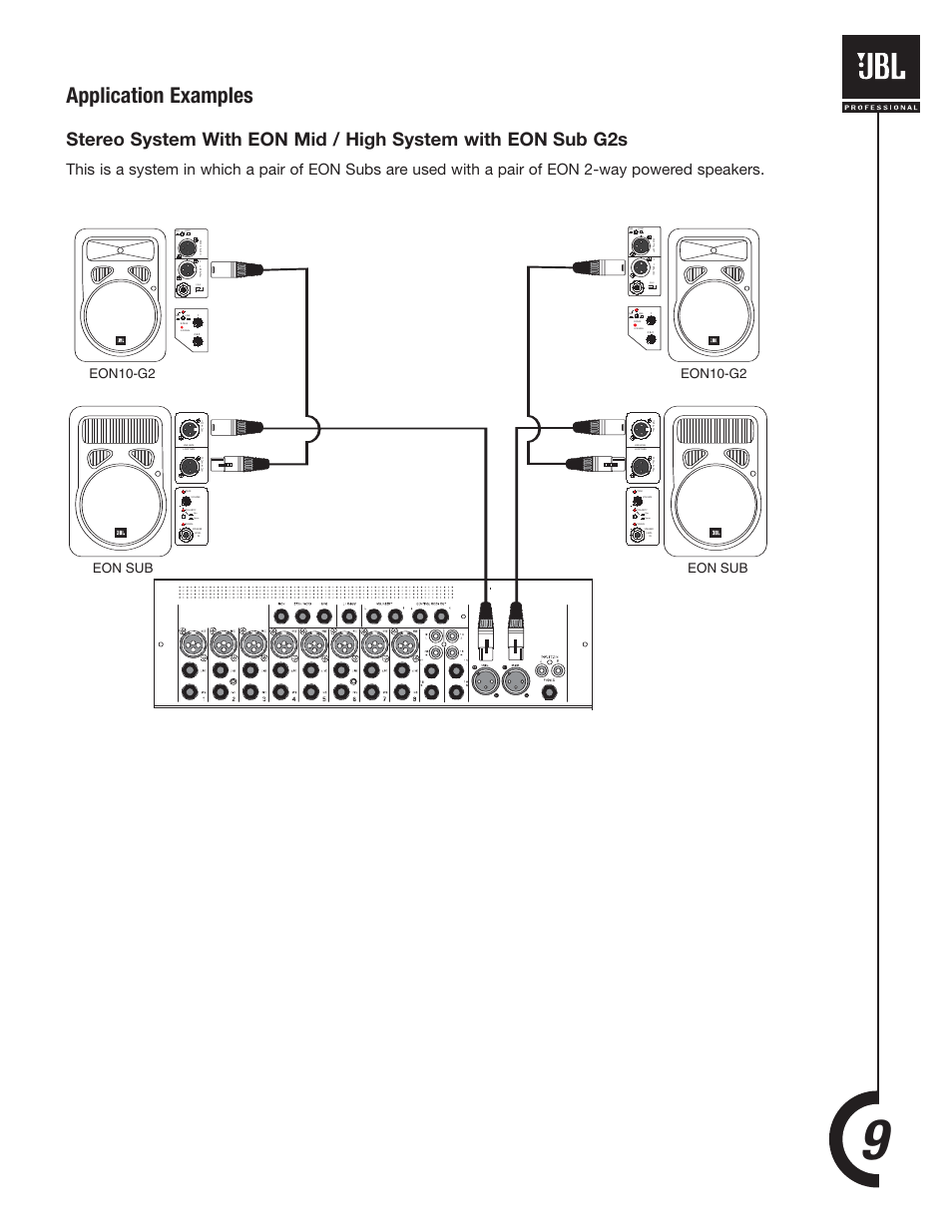 Application examples, Eon10-g2, Eon10-g2 eon sub eon sub | JBL EONSUB-G2 User Manual | Page 9 / 16