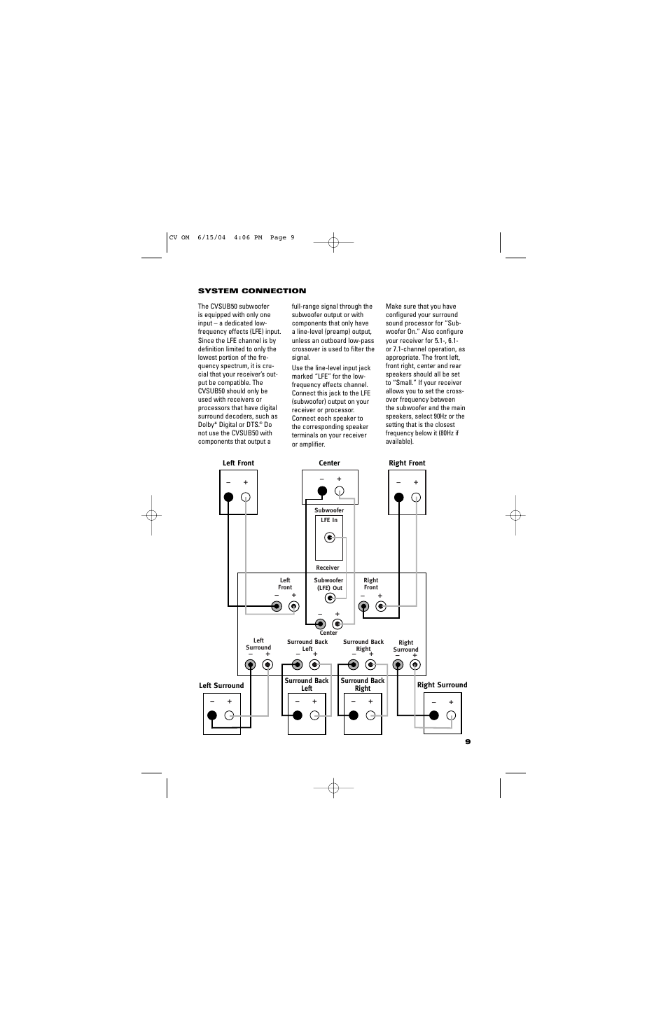 JBL CVCEN50 User Manual | Page 9 / 12