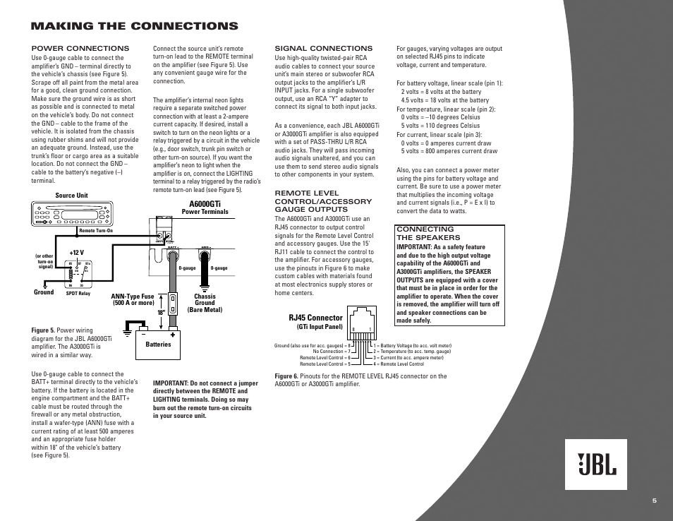 Making the connections, A6000gti, Rj45 connector | JBL A6000GTi User Manual | Page 5 / 12