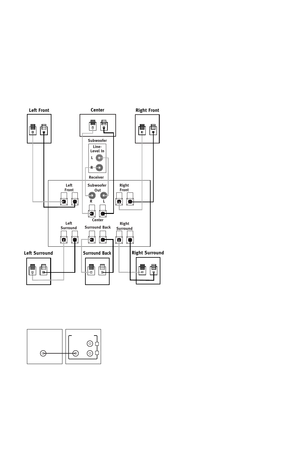 8dolby pro logic (non-digital) – line level | JBL SURROUND CINEMA SPEAKERS SCS160 User Manual | Page 8 / 12