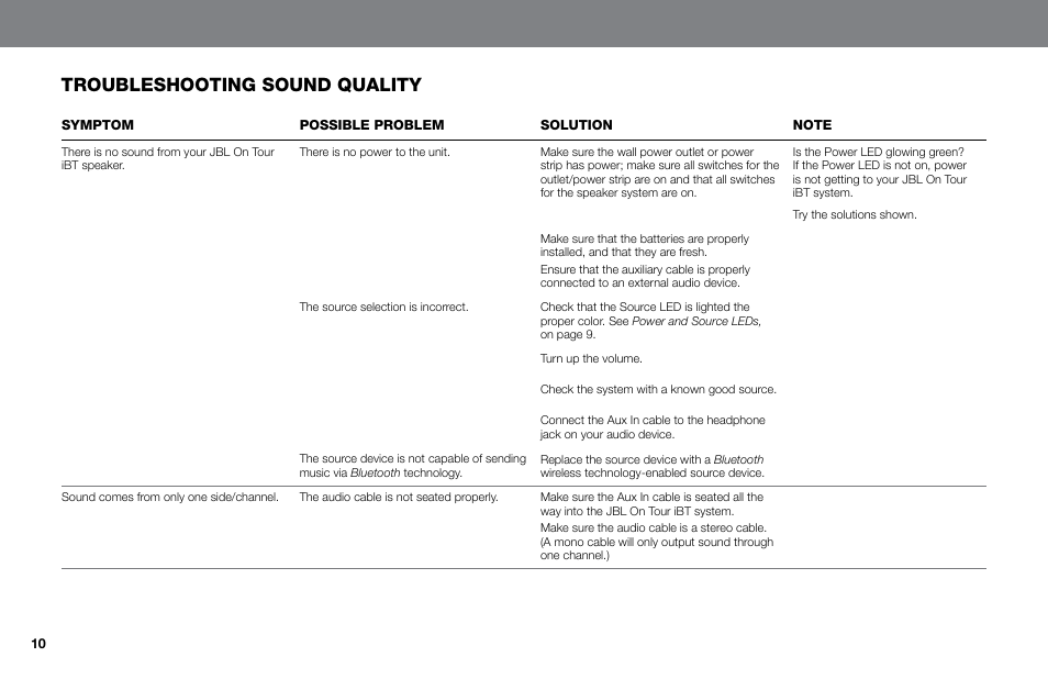 Troubleshooting sound quality | JBL NO TOUR IBT User Manual | Page 10 / 13