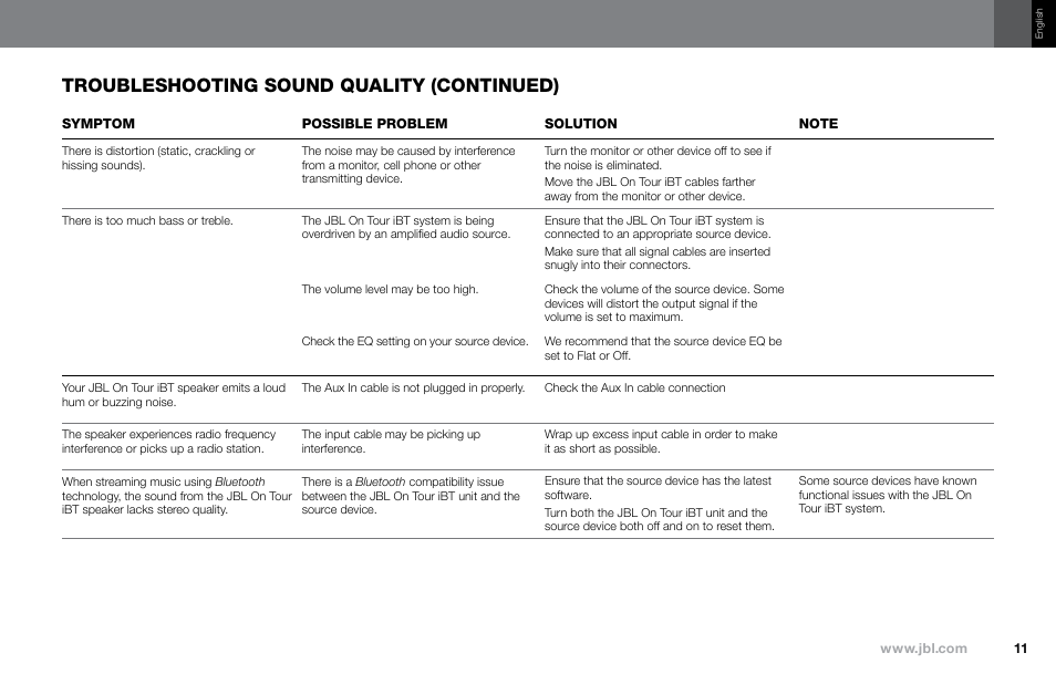 Troubleshooting sound quality (continued) | JBL NO TOUR IBT User Manual | Page 11 / 13