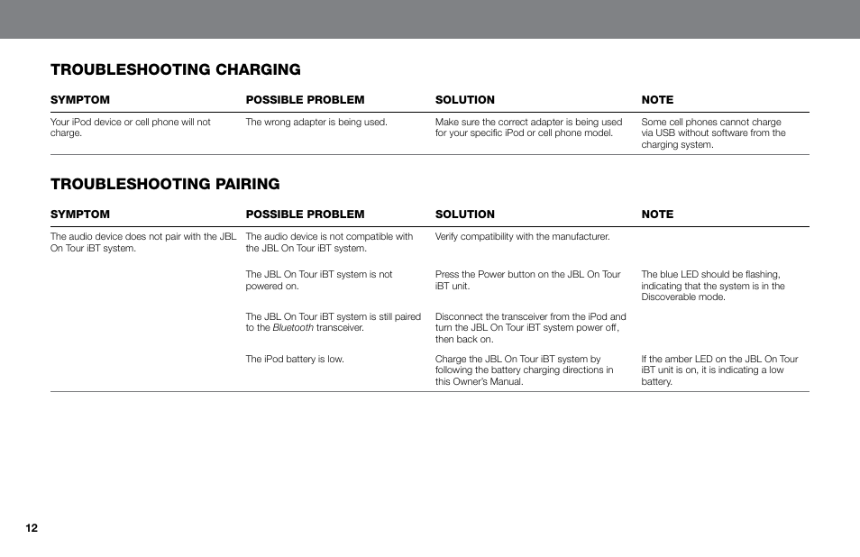 Troubleshooting charging, Troubleshooting pairing | JBL NO TOUR IBT User Manual | Page 12 / 13