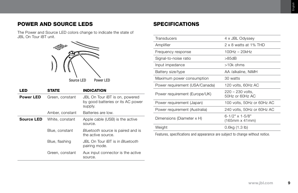 Power and source leds, Specifications | JBL NO TOUR IBT User Manual | Page 9 / 13