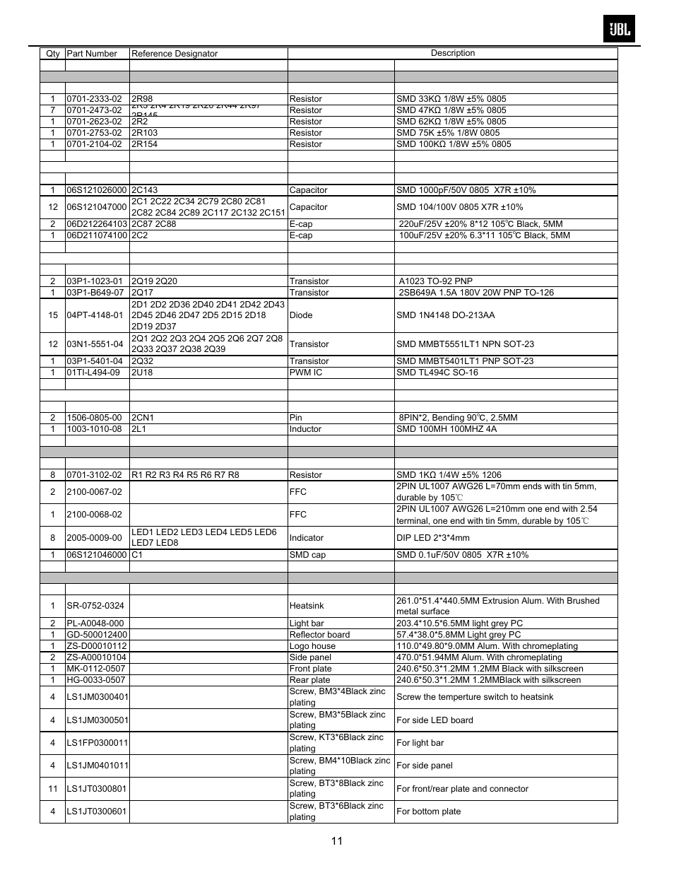 JBL GTO14001 User Manual | Page 12 / 24