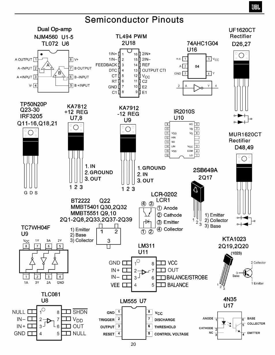 Ic/transistor pinouts | JBL GTO14001 User Manual | Page 21 / 24