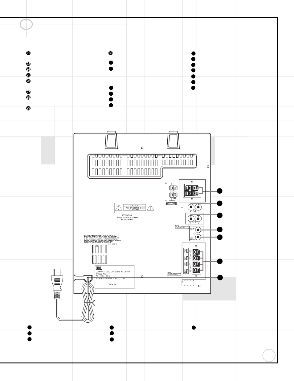 Getting started, Controls and connections, Rear panel | Cd control buttons | JBL SG2020 User Manual | Page 6 / 20