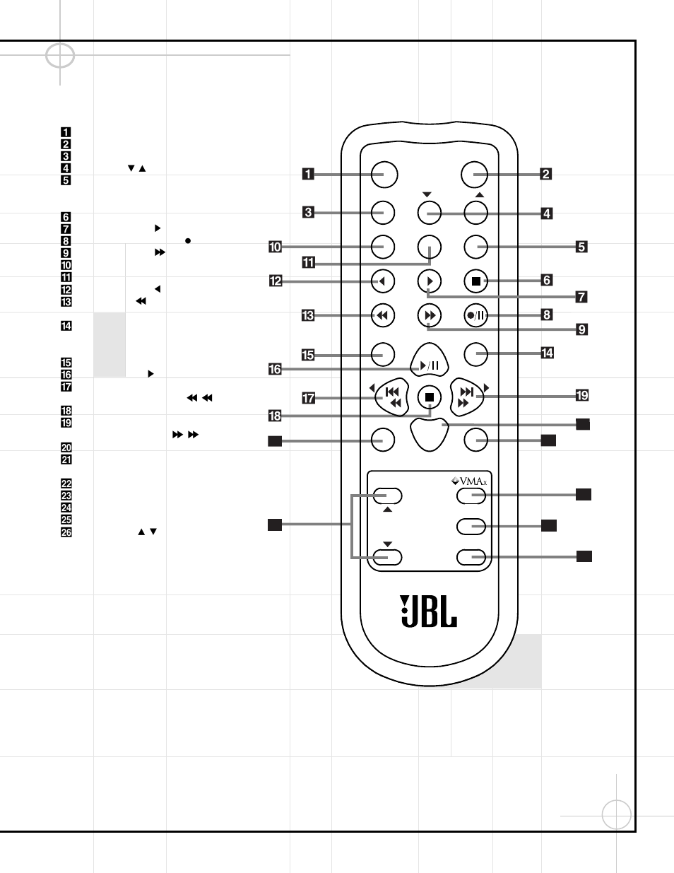 Getting started, Controls and connections, Volume | Power, Remote control | JBL SG2020 User Manual | Page 8 / 20